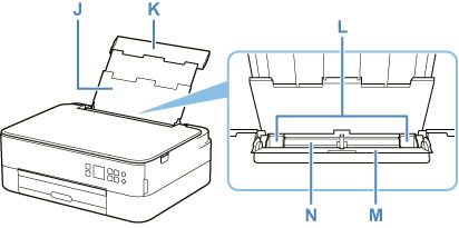 Canon Inkjet Handleidingen Ts I Series Vooraanzicht